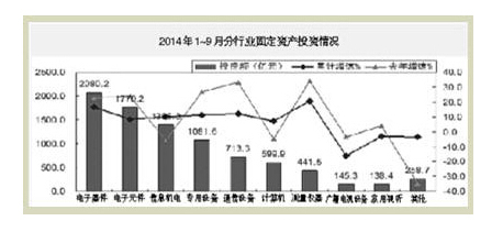 PP电子(中国)有限公司官网