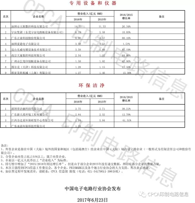 PP电子(中国)有限公司官网