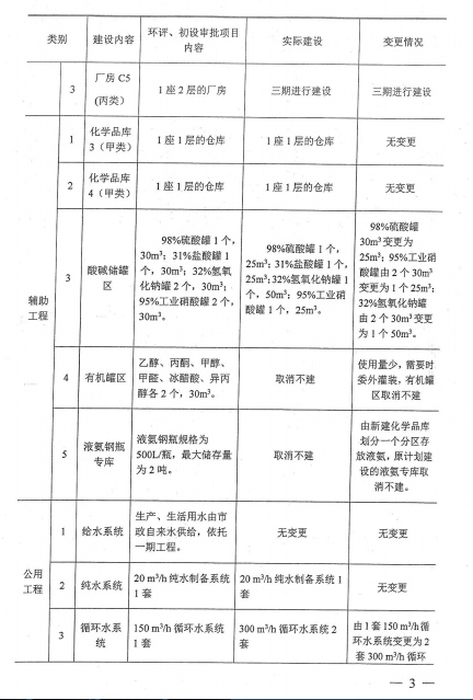 PP电子(中国)有限公司官网
