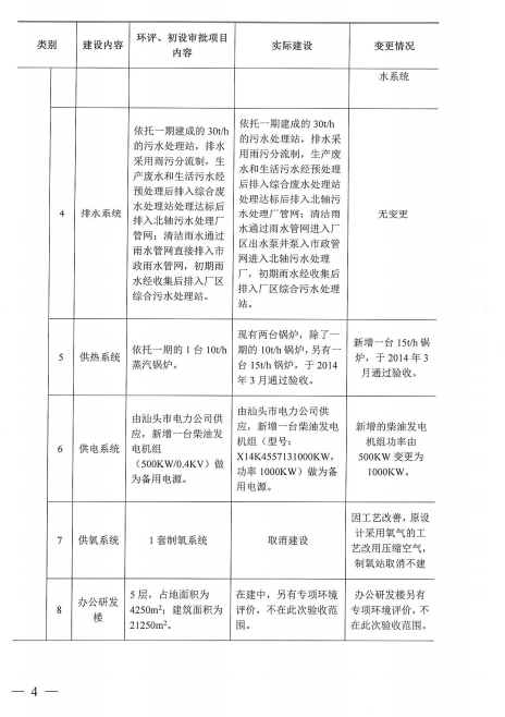 PP电子(中国)有限公司官网