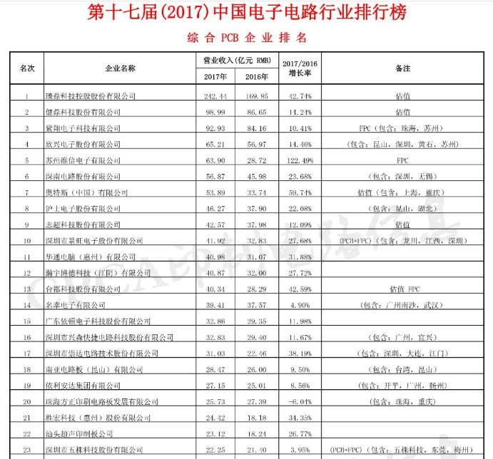 PP电子(中国)有限公司官网