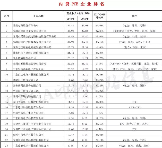 PP电子(中国)有限公司官网