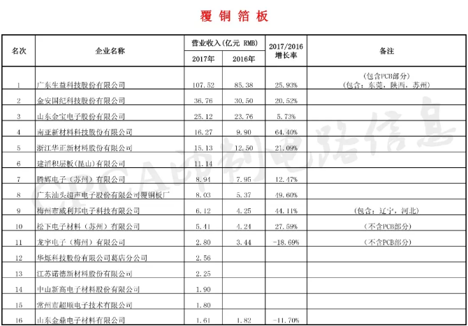 PP电子(中国)有限公司官网