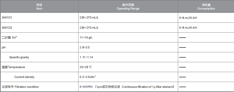 PP电子(中国)有限公司官网