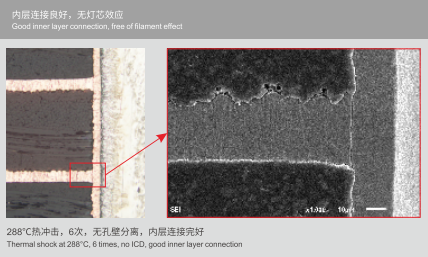 PP电子(中国)有限公司官网
