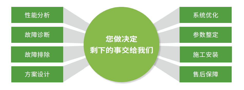 PP电子(中国)有限公司官网